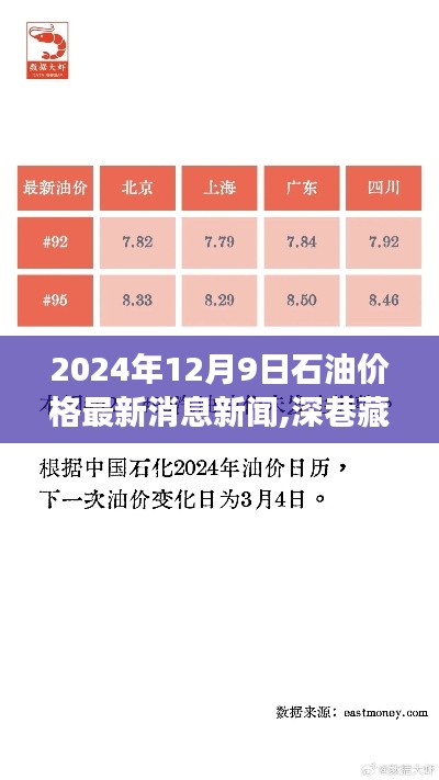 深巷美食與石油價(jià)格動(dòng)態(tài)，2024年12月9日最新資訊