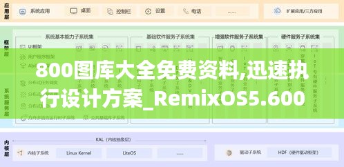 800圖庫大全免費(fèi)資料,迅速執(zhí)行設(shè)計方案_RemixOS5.600