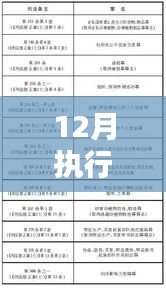 科技賦能下的智能擔保系統(tǒng)，重塑信用時代下的擔保新規(guī)則解讀