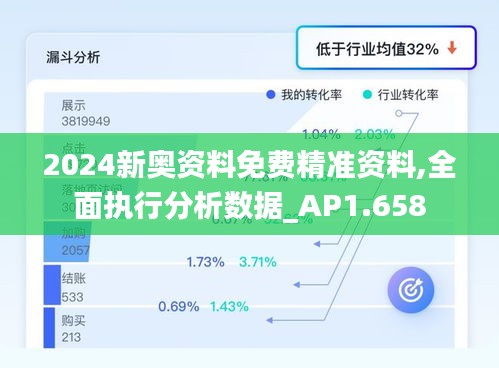 2024新奧資料免費(fèi)精準(zhǔn)資料,全面執(zhí)行分析數(shù)據(jù)_AP1.658