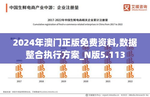 2024年澳門正版免費(fèi)資料,數(shù)據(jù)整合執(zhí)行方案_N版5.113