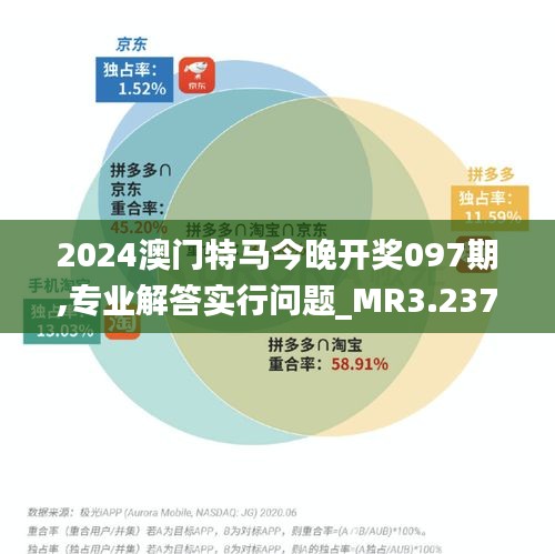 專業(yè)解答
