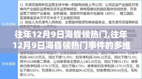 往年12月9日?；韬驘衢T(mén)事件的多角度解讀與探討