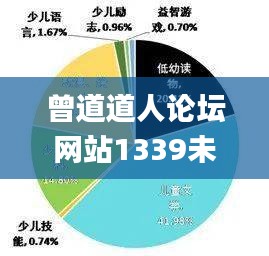 曾道道人論壇網(wǎng)站1339未來展望,數(shù)據(jù)導(dǎo)向解析計(jì)劃_完整版9.770