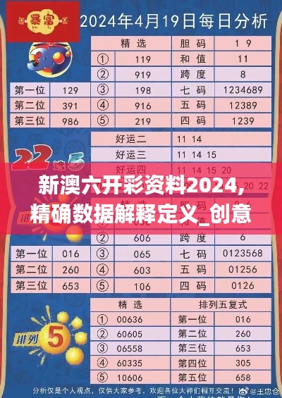 新澳六開彩資料2024,精確數(shù)據(jù)解釋定義_創(chuàng)意版3.328