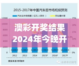 澳彩開(kāi)獎(jiǎng)結(jié)果2024年今晚開(kāi)獎(jiǎng),精細(xì)解答解釋定義_精裝版2.337