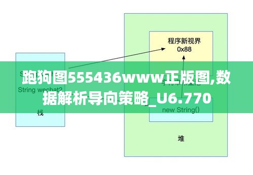 跑狗圖555436www正版圖,數據解析導向策略_U6.770