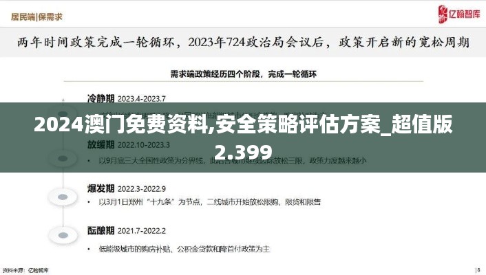 2024澳門(mén)免費(fèi)資料,安全策略評(píng)估方案_超值版2.399
