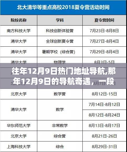 那年12月9日的導(dǎo)航奇遇，溫馨的尋友之旅