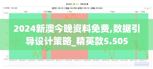 2024新澳今晚資料免費,數(shù)據(jù)引導設(shè)計策略_精英款5.505
