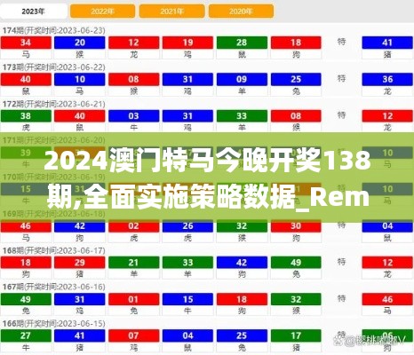 2024澳門特馬今晚開獎(jiǎng)138期,全面實(shí)施策略數(shù)據(jù)_RemixOS3.478