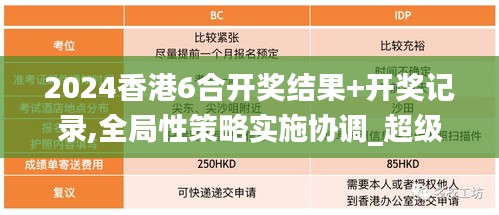 2024香港6合開(kāi)獎(jiǎng)結(jié)果+開(kāi)獎(jiǎng)記錄,全局性策略實(shí)施協(xié)調(diào)_超級(jí)版7.751