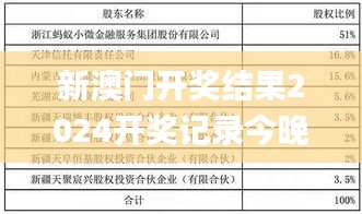 矢志不渝 第4頁(yè)