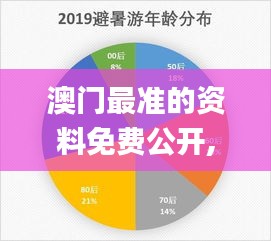 澳門最準(zhǔn)的資料免費公開,實地執(zhí)行考察數(shù)據(jù)_bundle1.970