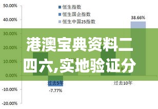 流光飛舞 第3頁