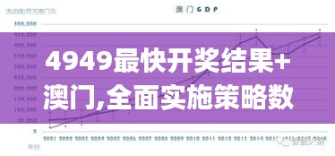 4949最快開獎結(jié)果+澳門,全面實(shí)施策略數(shù)據(jù)_1440p18.203