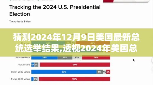 2024年美國(guó)總統(tǒng)選舉前瞻，預(yù)測(cè)、透視與深遠(yuǎn)影響