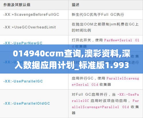 014940cσm查詢,澳彩資料,深入數(shù)據(jù)應(yīng)用計劃_標準版1.993