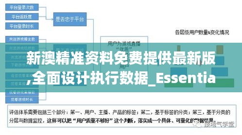 新澳精準(zhǔn)資料免費提供最新版,全面設(shè)計執(zhí)行數(shù)據(jù)_Essential10.896