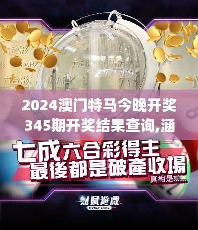 2024澳門特馬今晚開獎(jiǎng)345期開獎(jiǎng)結(jié)果查詢,涵蓋了廣泛的解釋落實(shí)方法_Harmony10.503