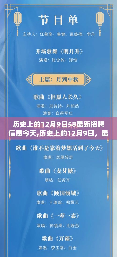 歷史上的12月9日，最新招聘信息與平臺(tái)深度評(píng)測(cè)