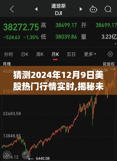 揭秘未來行情，預(yù)測分析2024年12月9日美股熱門行情實(shí)時(shí)詳解
