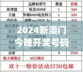 2024新澳門今晚開獎(jiǎng)號(hào)碼和香港345期,客戶反饋分析落實(shí)_特別款7.673