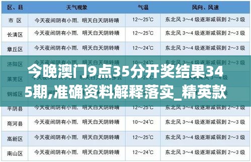 今晚澳門(mén)9點(diǎn)35分開(kāi)獎(jiǎng)結(jié)果345期,準(zhǔn)確資料解釋落實(shí)_精英款6.844