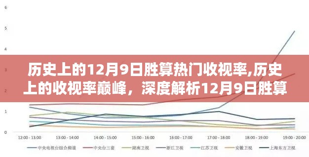 初遇在故事開頭 第3頁