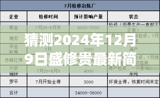 盛修貴博士未來(lái)展望與成就概覽，預(yù)測(cè)盛修貴最新簡(jiǎn)介至2024年12月9日的發(fā)展軌跡與未來(lái)展望