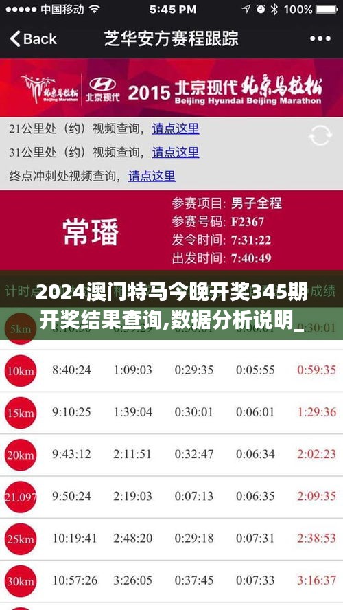 2024澳門特馬今晚開獎(jiǎng)345期開獎(jiǎng)結(jié)果查詢,數(shù)據(jù)分析說明_尊貴版9.556