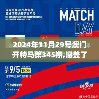 2024年11月29號(hào)澳門開特馬第345期,涵蓋了廣泛的解釋落實(shí)方法_Phablet13.529