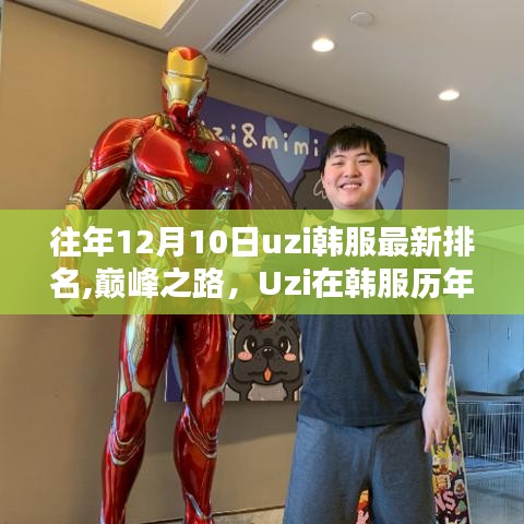 回顧歷年巔峰榮耀，Uzi在韓服歷年1十二月十日排名回顧