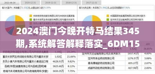 2024澳門今晚開特馬結(jié)果345期,系統(tǒng)解答解釋落實(shí)_6DM15.467