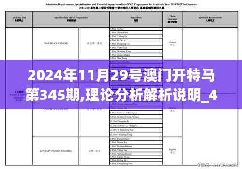 2024年11月29號(hào)澳門開特馬第345期,理論分析解析說明_4DM5.684