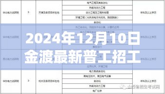 金渡普工溫暖招工日，2024年最新招工啟事