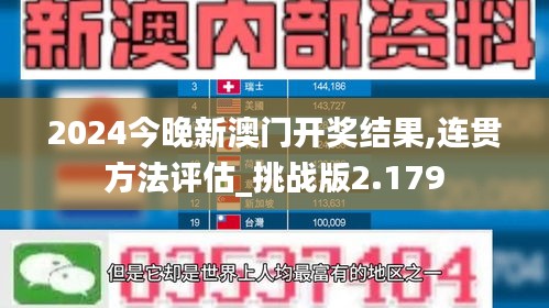 2024今晚新澳門開獎結(jié)果,連貫方法評估_挑戰(zhàn)版2.179