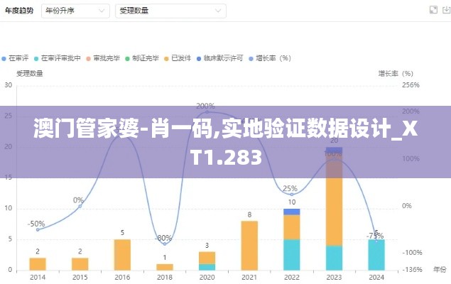 澳門管家婆-肖一碼,實地驗證數(shù)據(jù)設(shè)計_XT1.283