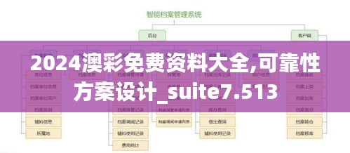 可靠性方案設(shè)計(jì)