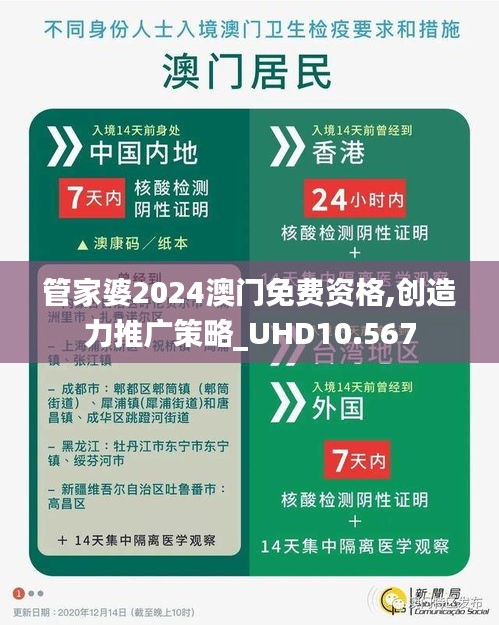 管家婆2024澳門免費(fèi)資格,創(chuàng)造力推廣策略_UHD10.567