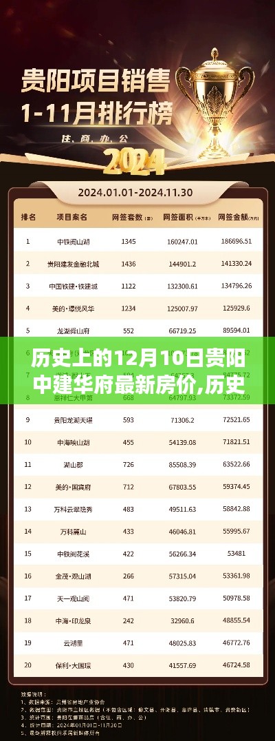 盡心盡力 第4頁