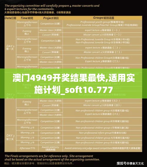 澳門4949開獎(jiǎng)結(jié)果最快,適用實(shí)施計(jì)劃_soft10.777