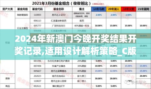 2024年新澳門今晚開獎結(jié)果開獎記錄,適用設(shè)計解析策略_C版5.894