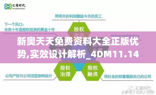 新奧天天免費資料大全正版優(yōu)勢,實效設計解析_4DM11.145