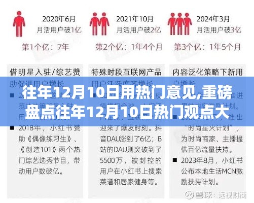 小紅書年度熱門觀點解析，往年12月10日潮流洞察大揭秘