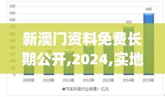 新澳門資料免費長期公開,2024,實地數(shù)據(jù)執(zhí)行分析_DP2.957