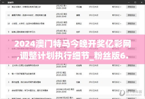 2024澳門(mén)特馬今晚開(kāi)獎(jiǎng)億彩網(wǎng),調(diào)整計(jì)劃執(zhí)行細(xì)節(jié)_粉絲版6.337