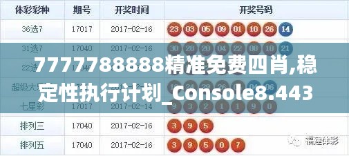 7777788888精準(zhǔn)免費四肖,穩(wěn)定性執(zhí)行計劃_Console8.443