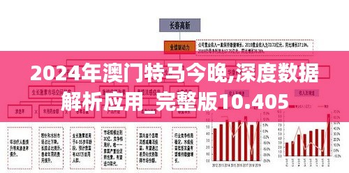 2024年澳門特馬今晚,深度數(shù)據(jù)解析應(yīng)用_完整版10.405