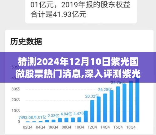 獨(dú)一無(wú)二 第4頁(yè)